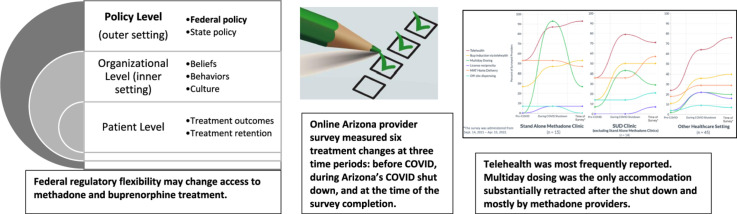 Image, graphical abstract