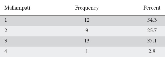 graphic file with name AnnGastroenterol-29-481-g004.jpg