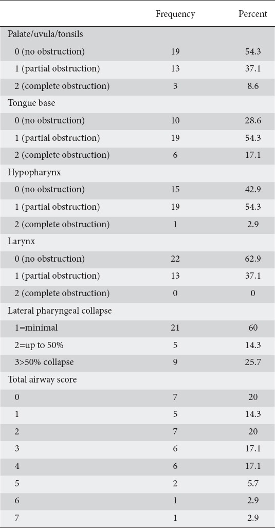 graphic file with name AnnGastroenterol-29-481-g005.jpg