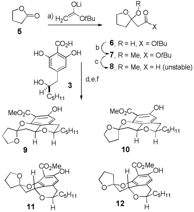 Scheme 2