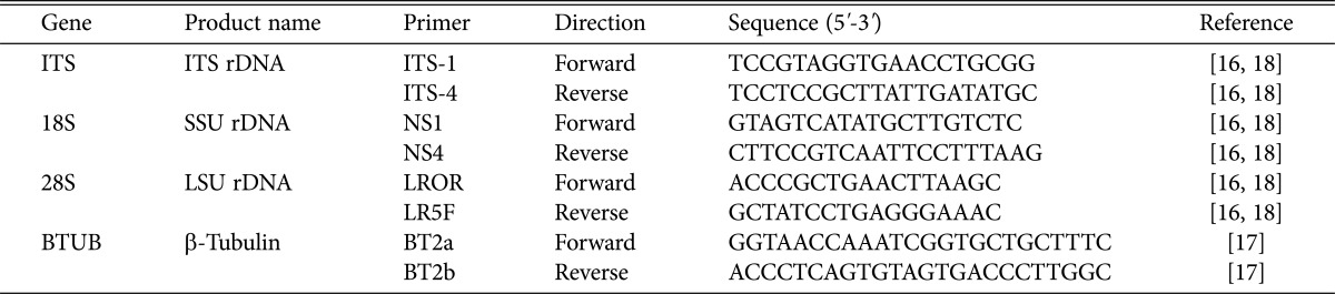 graphic file with name mb-43-392-i001.jpg