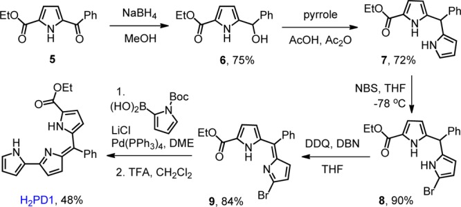 Scheme 1