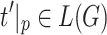 Inline graphic