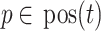 Inline graphic