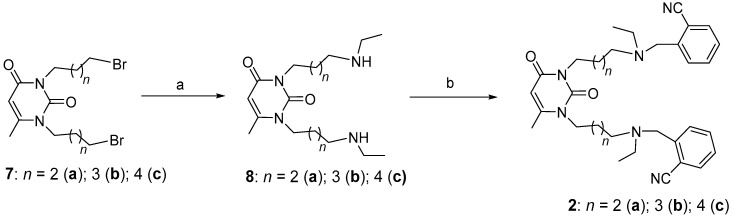 Scheme 1