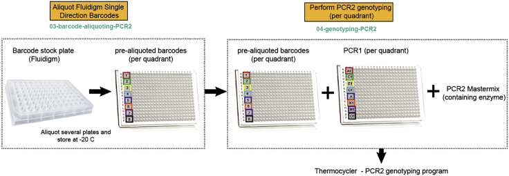 Figure 17