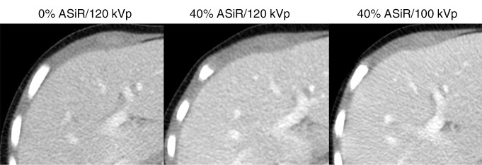 Figure 3a: