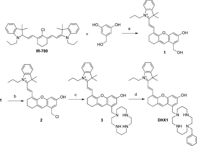 Scheme 2