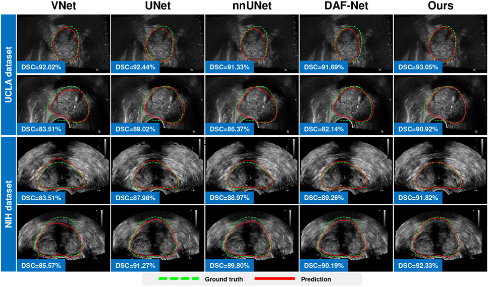 Fig. 7: