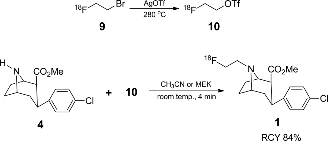 Scheme 2