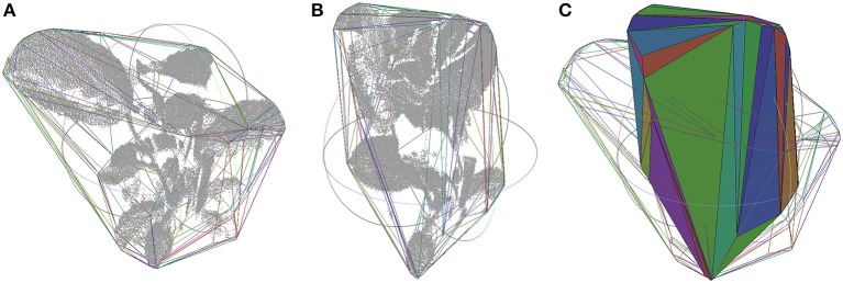 Figure 6