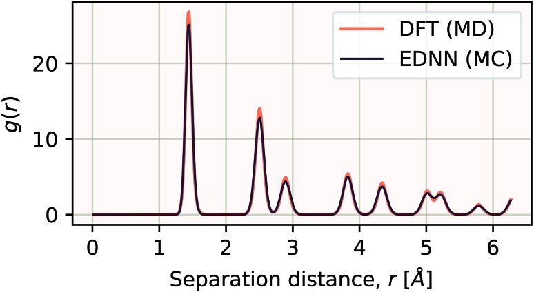 Fig. 13