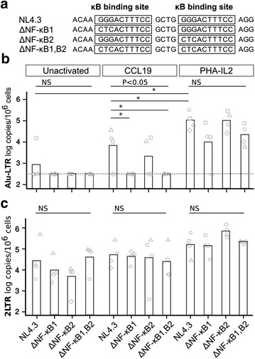 Fig. 4