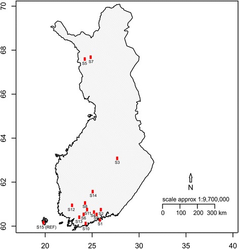 Fig. 1