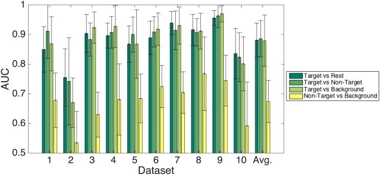 Fig 4