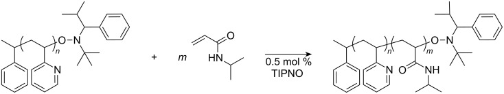 Scheme 3