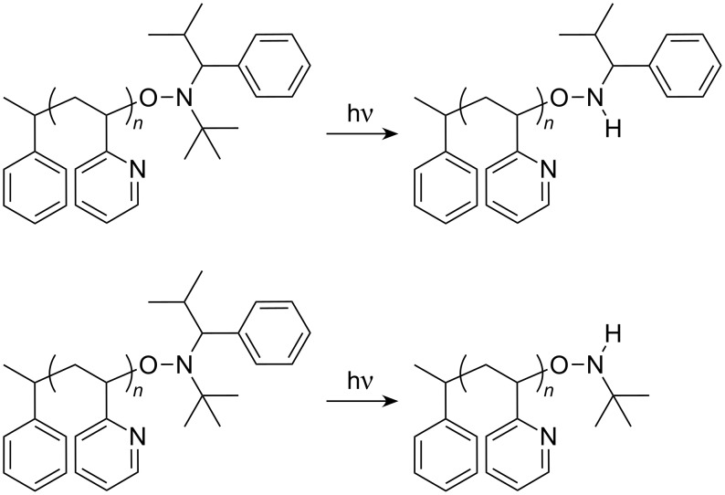 Scheme 2