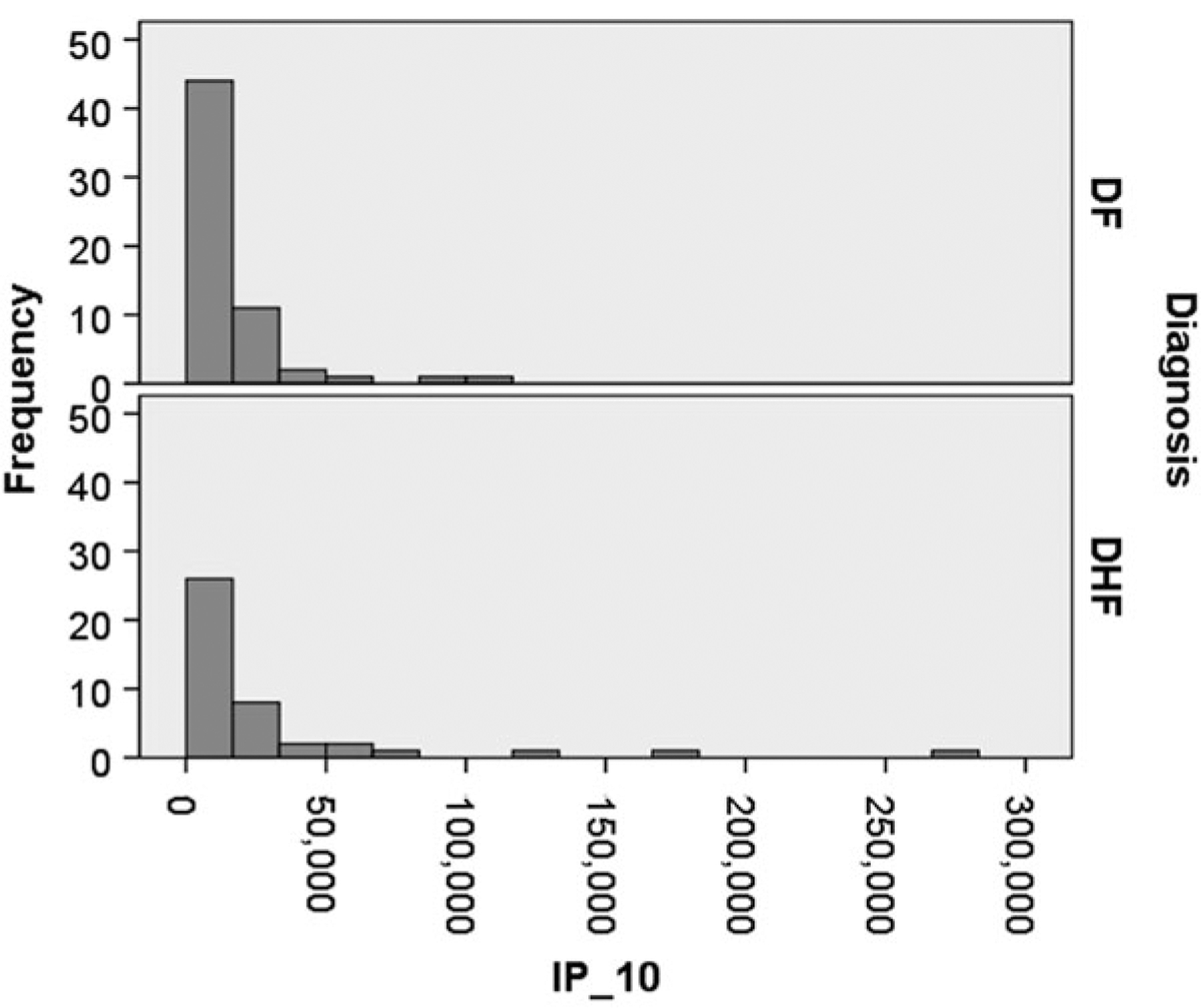 Fig. 22.1