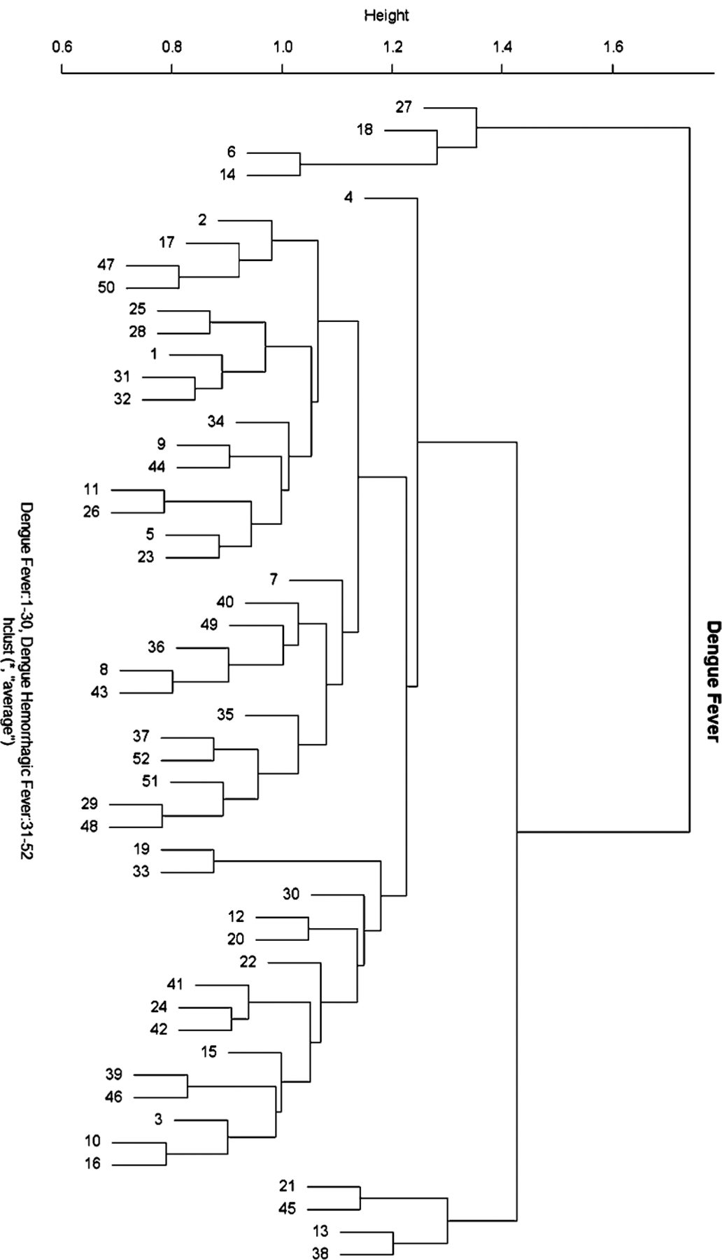 Fig. 22.5