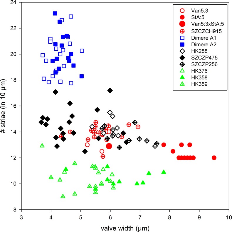 Fig 12