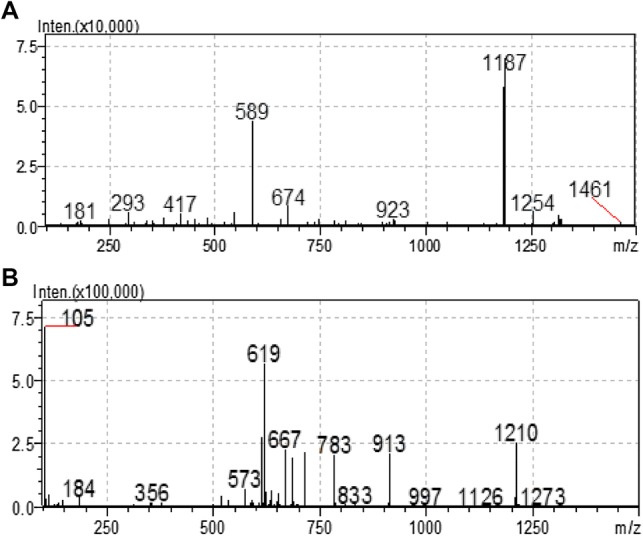 Fig. 5