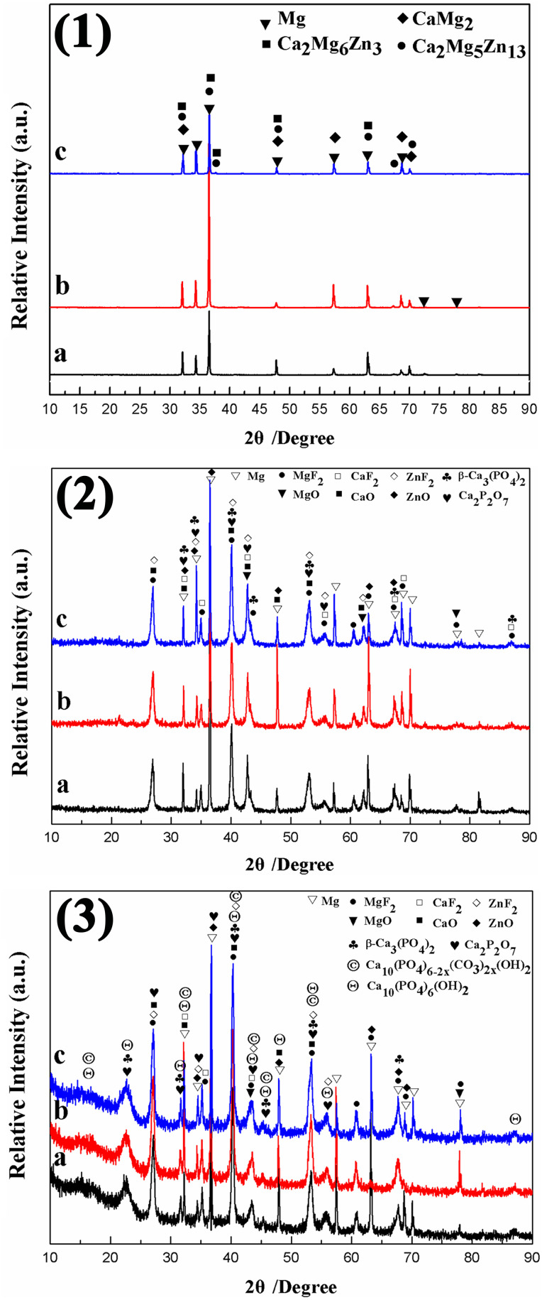 FIG. 5.