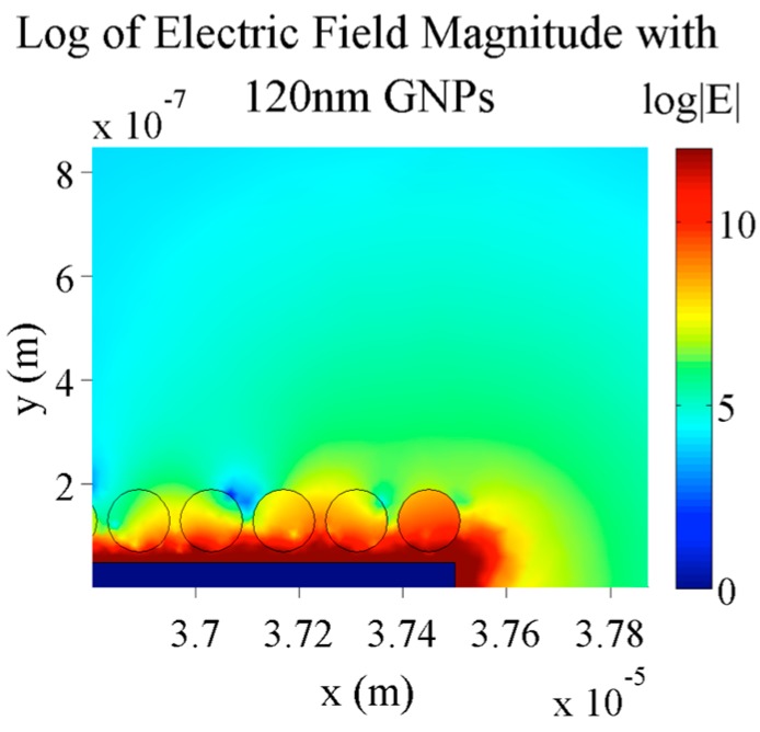 Figure 13