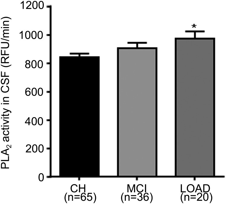 Fig. 11.