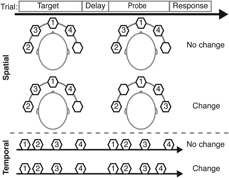 Figure 1.