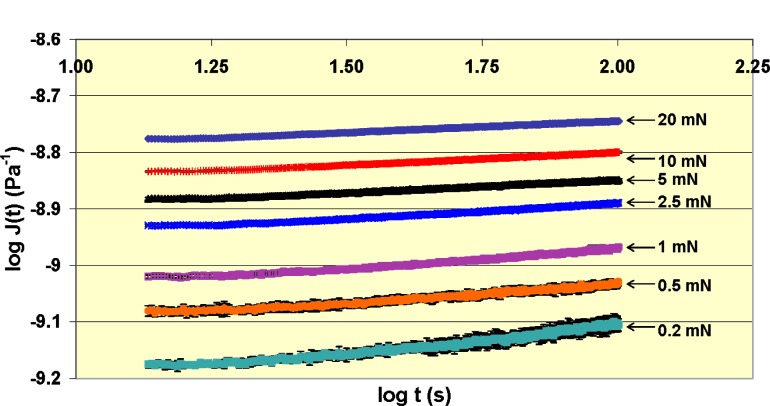 Fig. 11