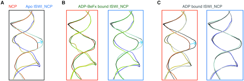 Figure 6.