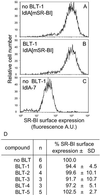 Fig 4.