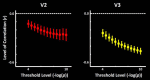 Figure 14.