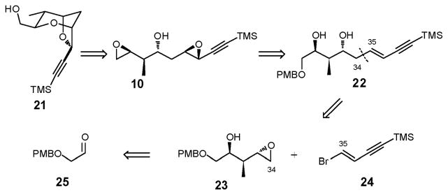 Scheme 5