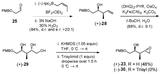 Scheme 7