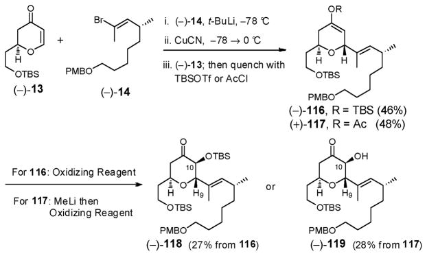 Scheme 34