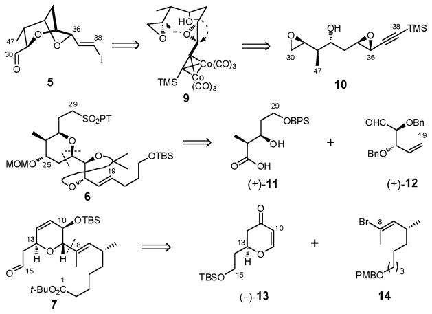 Scheme 2