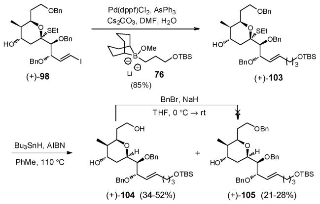 Scheme 30