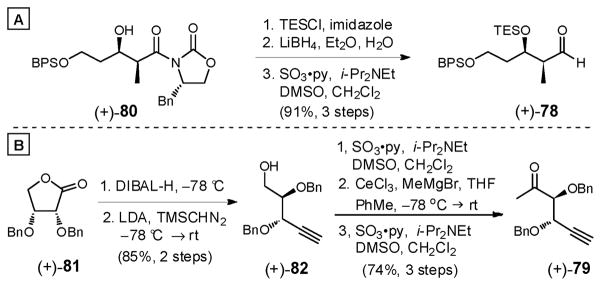 Scheme 23