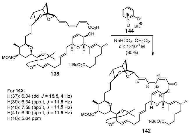 Scheme 42