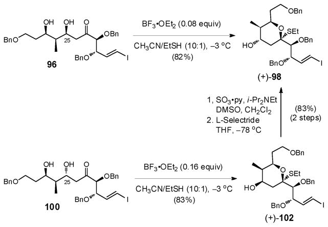 Scheme 29