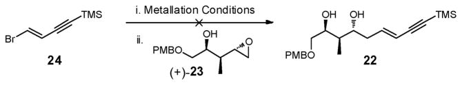 Scheme 8