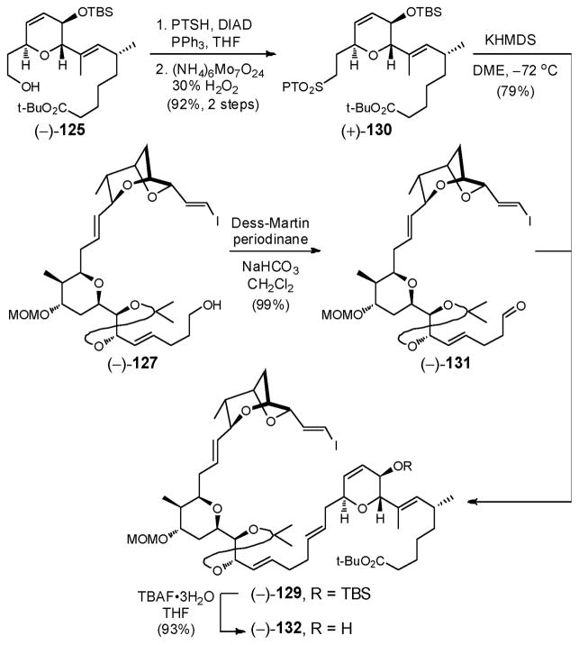 Scheme 38