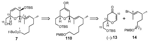 Scheme 32