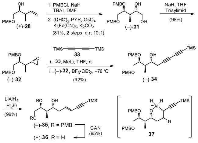 Scheme 9