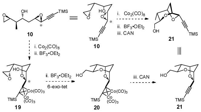 Scheme 4