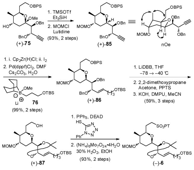 Scheme 25