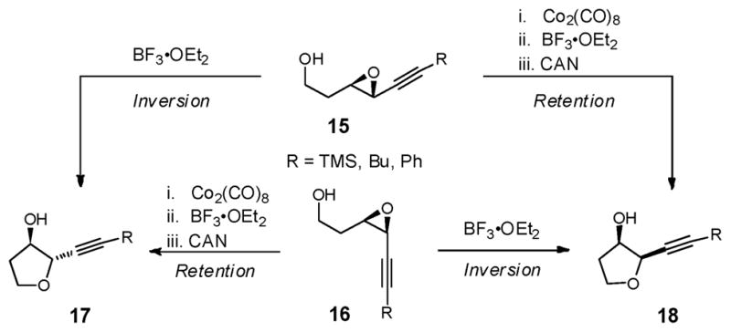 Scheme 3