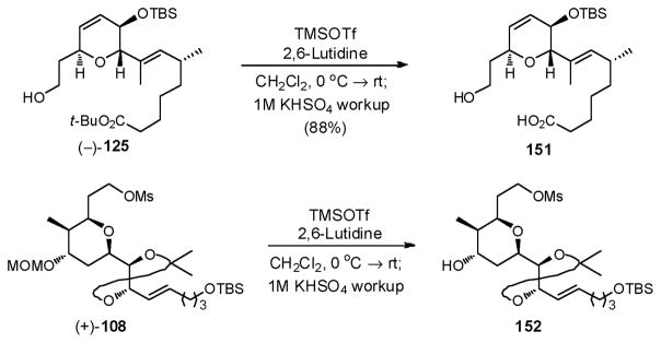 Scheme 46