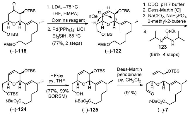 Scheme 36